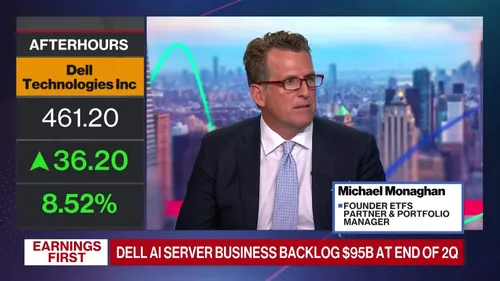Dell Raises Outlook on AI Server Demand