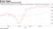 European shares advanced Monday