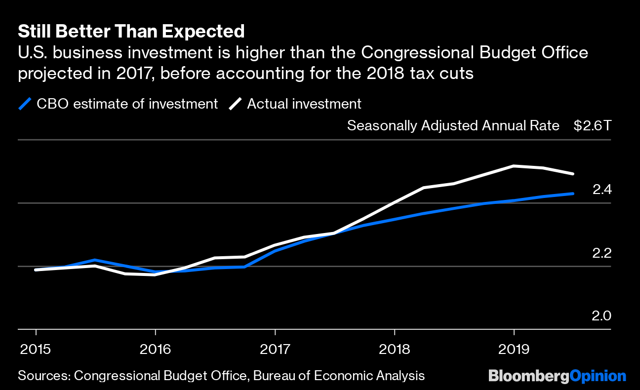 Trump’s Tax Cuts Were Working Until He Started His Trade War - Bloomberg