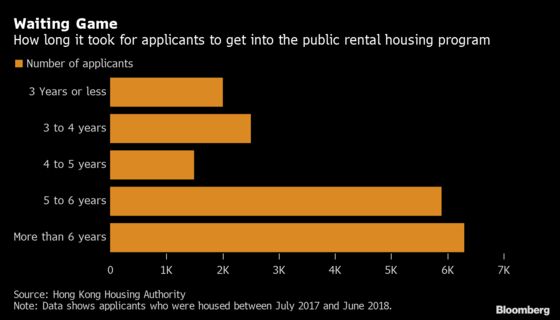 Hong Kong’s Economy Is Failing. Here’s How It Could Be Saved