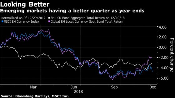 Morgan Stanley Clients Push Back on its Emerging-Market Call