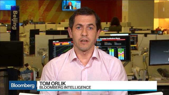 Bloomberg business news