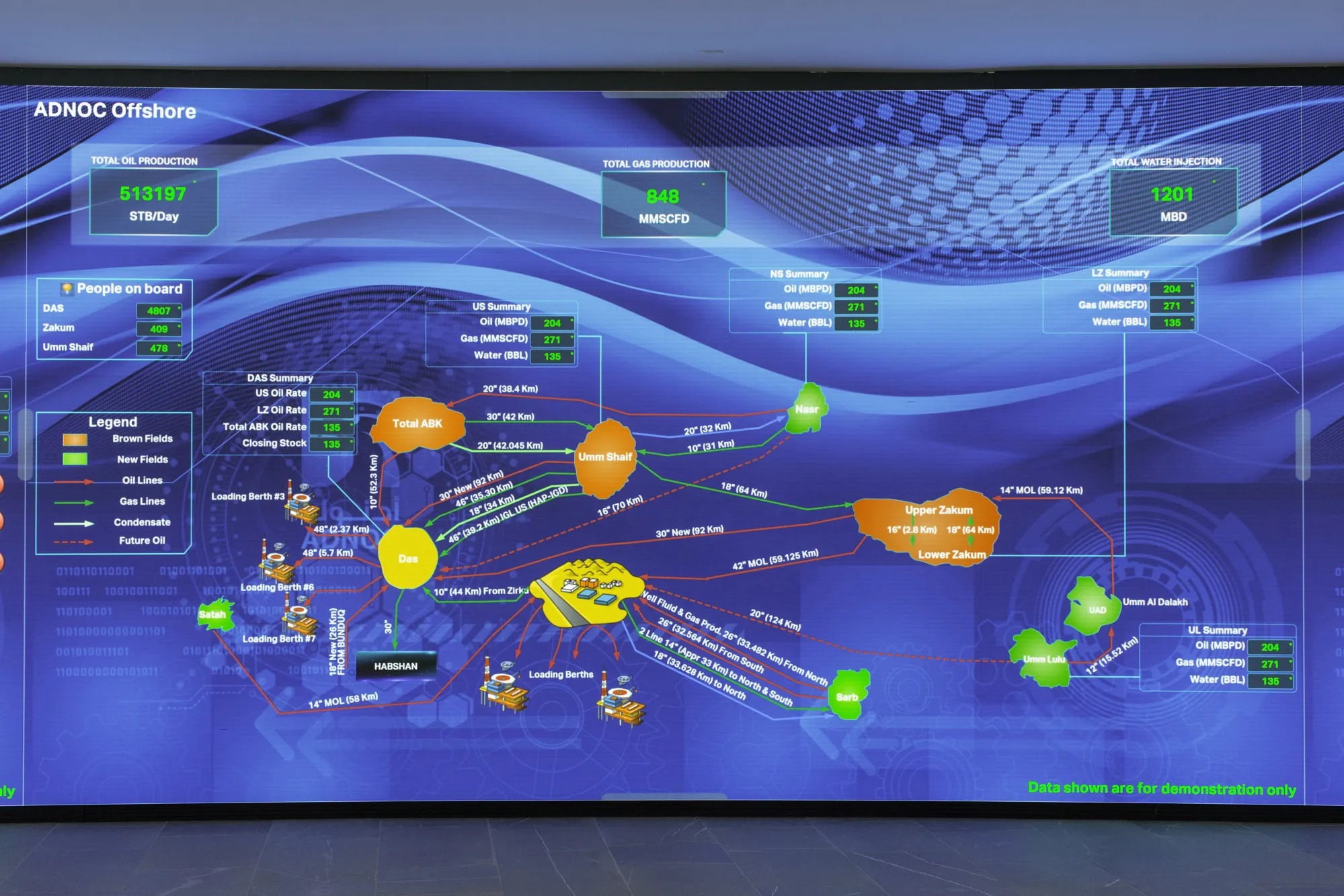 Abu Dhabi National Oil Co. Headquarters And Ruwais Refinery