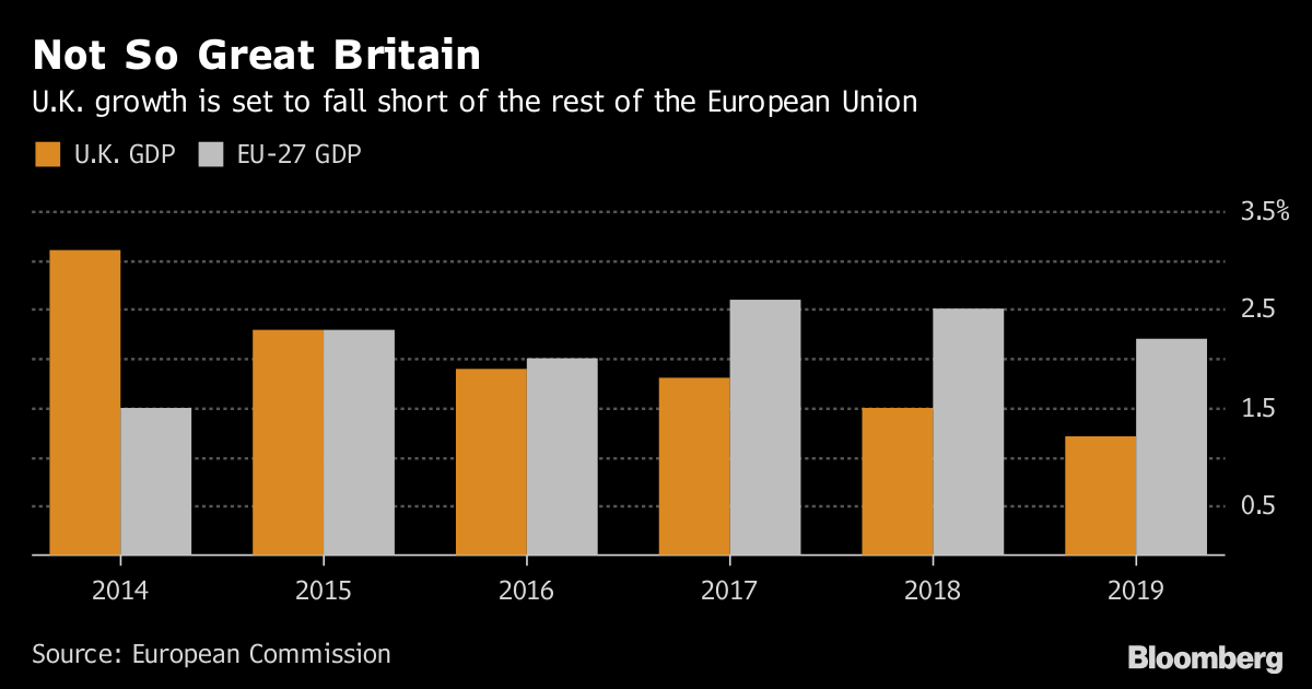 'Smaller EU should mean a smaller budget': Danish PM 'Smaller EU should mean a smaller budget': Danish PM