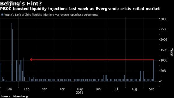 Evergrande Watchers May Finally Get a Hint About China’s Stance