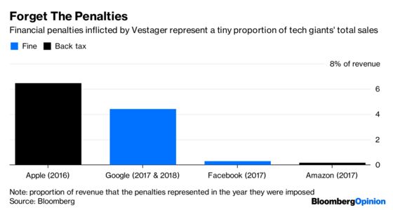 Big Tech's European Nemesis Can Take One Last Swipe