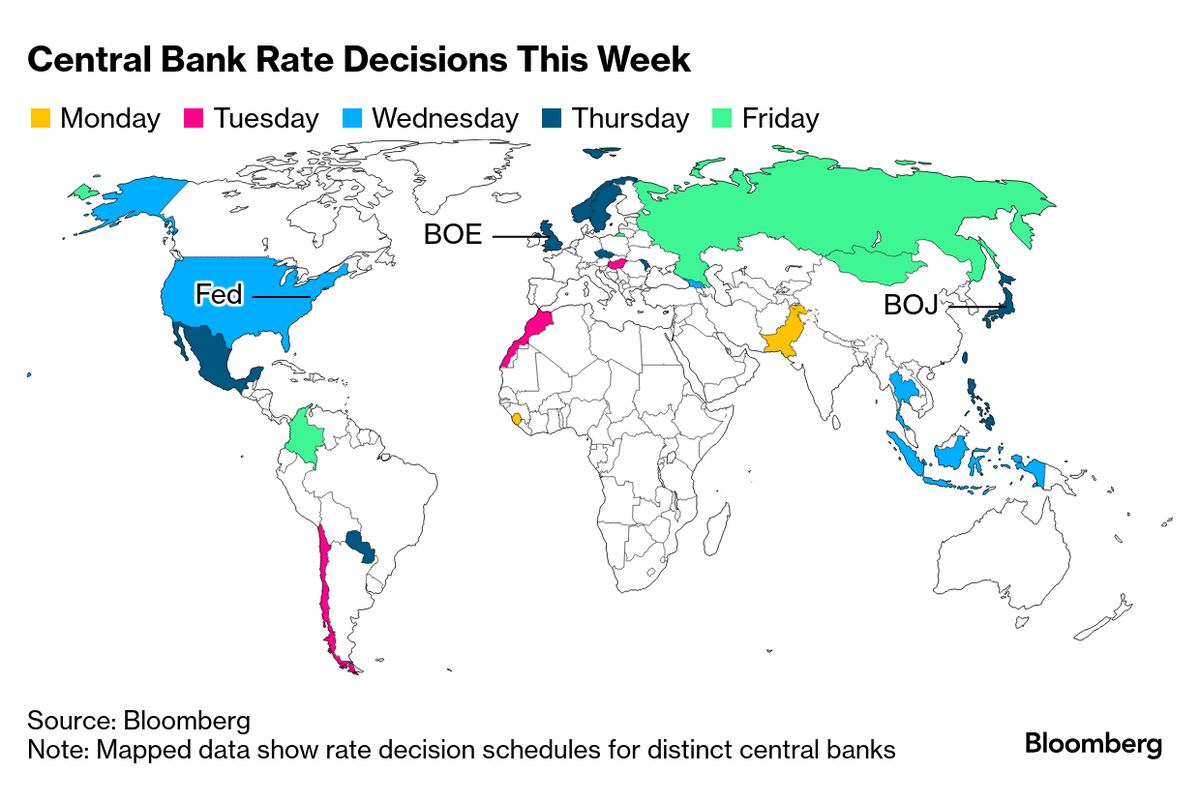 Bloomberg Interest Rates Reset Rates Fed Interest Rates: 24 Hours of Cuts That End Year of Global Easing ...