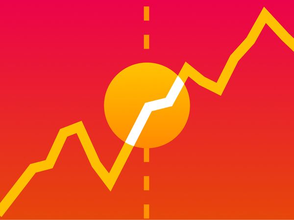 Markets Daily China 䏿–‡ç‰ˆ