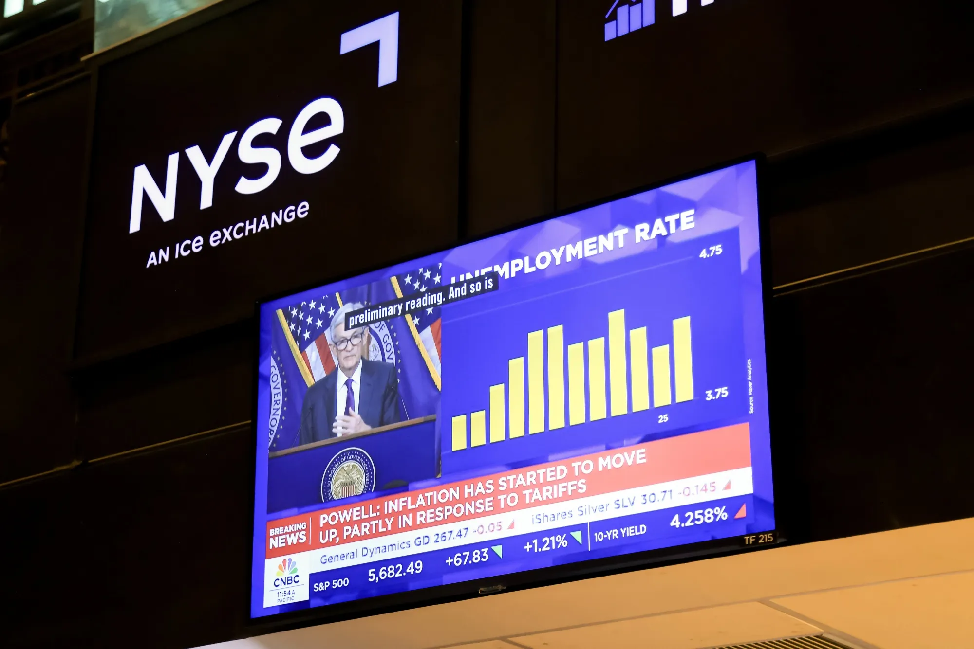 Trump Should Be Pretty Happy With Powell’s Performance Yesterday ...