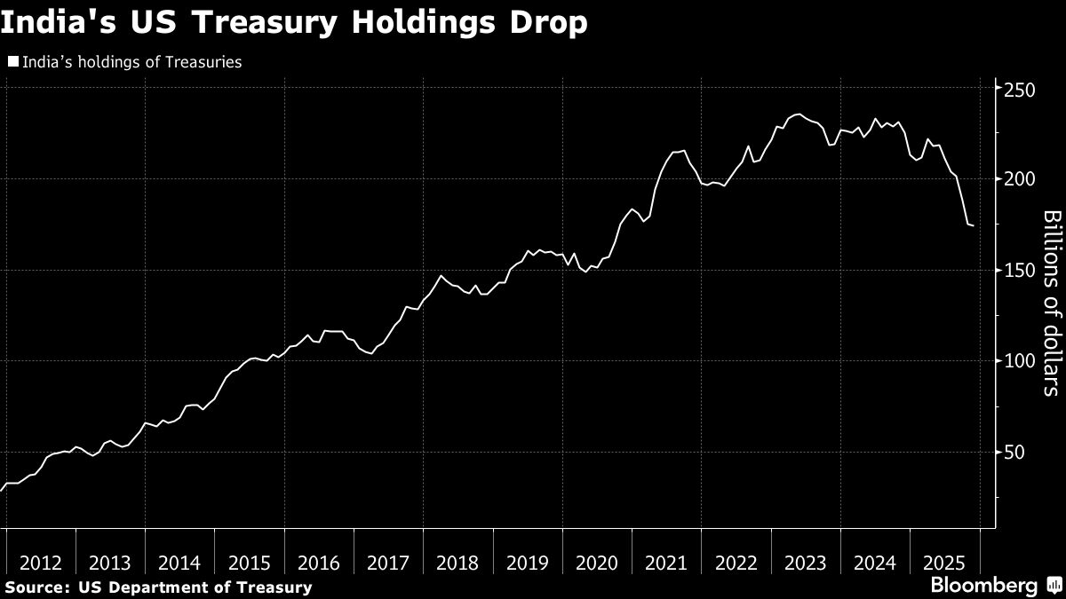 assets.bwbx.io image