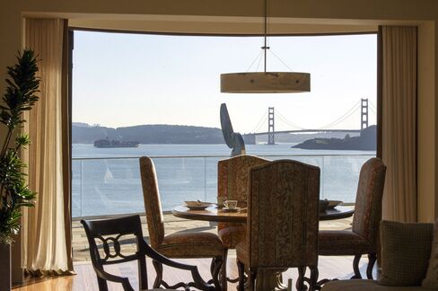Sales of Previously Owned U.S. Homes Probably Eased in January