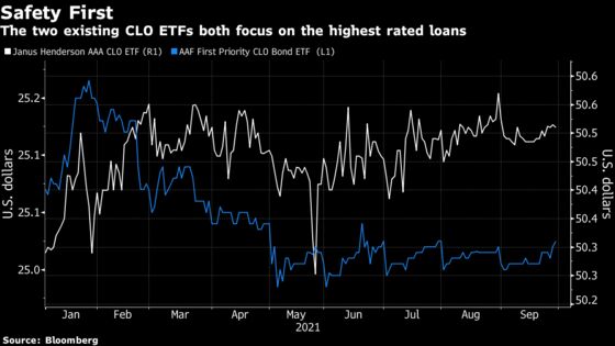 ETF Weekender: Reddit Army Rocks Quants and the Indexing War Rages