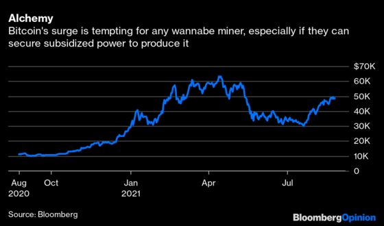 Who’s Subsidizing This Bitcoin Miner IPO? You Are.