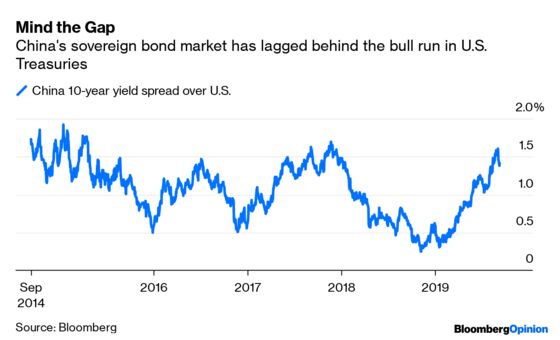 China Is Throwing Open Its Market Door. Be Wary