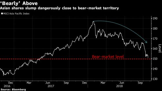 One of China's Biggest Asset Managers Ready to Sell Stocks