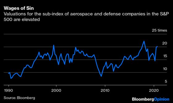 The 737 MAX Debacle Won’t Be the End of Boeing