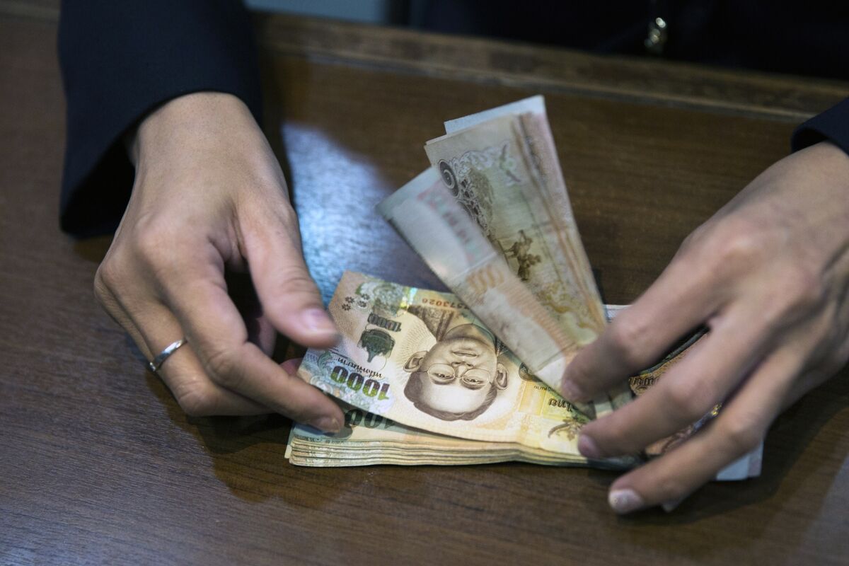 Thailand forex reserves