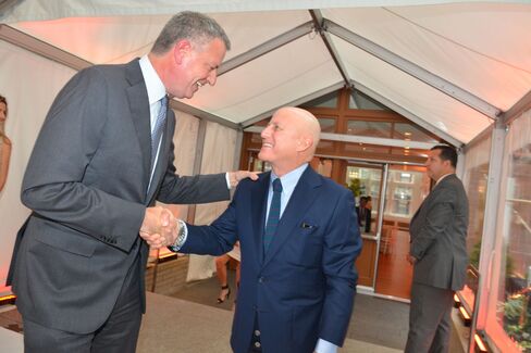 De Blasio, Perelman