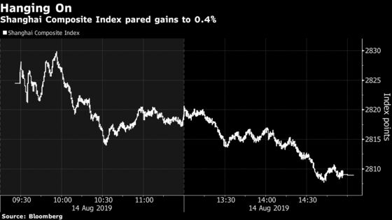 China Stocks Rise on Tariff Delay After Yuan Surges Past 7