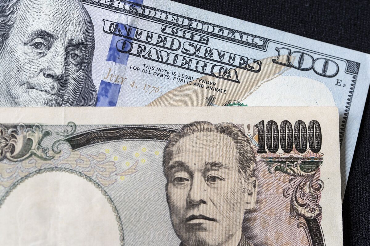 The yen is in the lower 156 yen range against the dollar, nervous over speculation of intervention – Finance Minister Kanda says 24-hour operation – Bloomberg