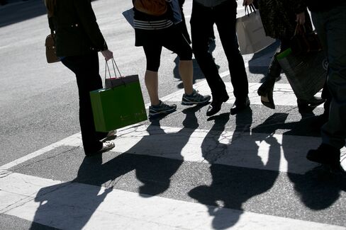 Retail Sales