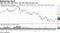 UBS sees 15% rebound in CSI 300 index by year-end