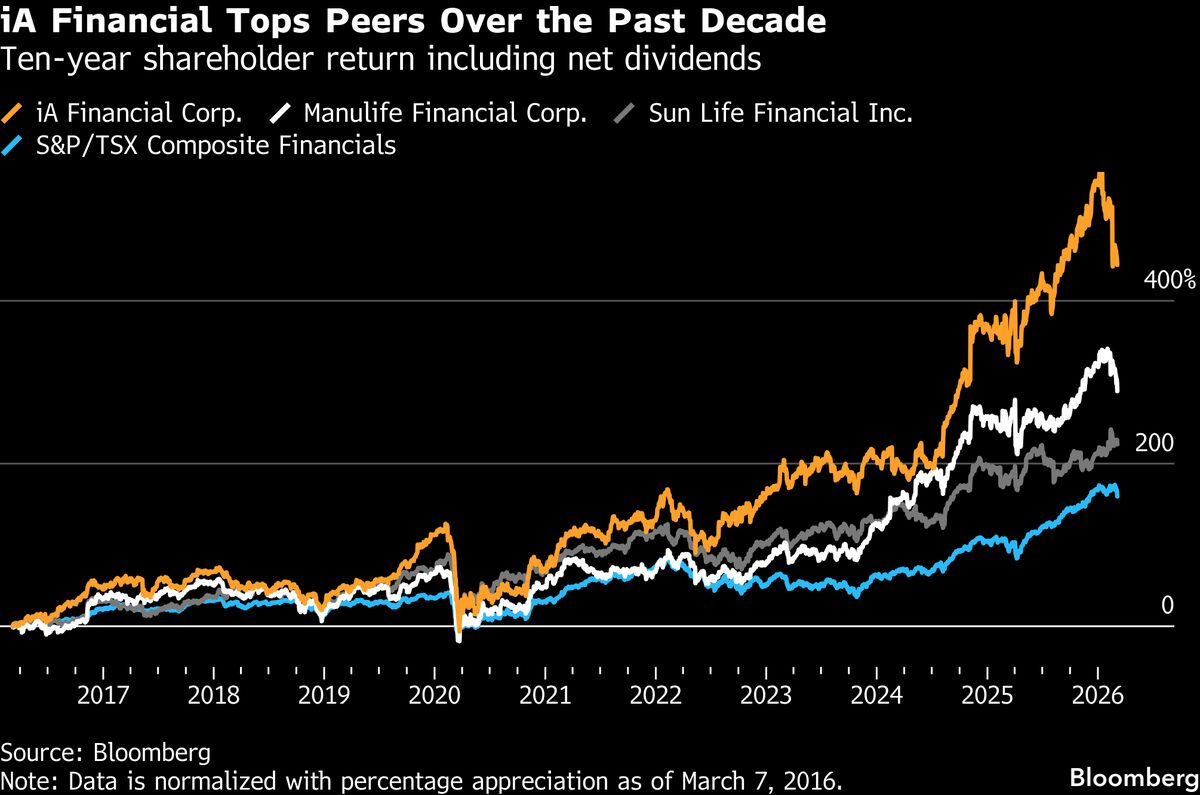 assets.bwbx.io image