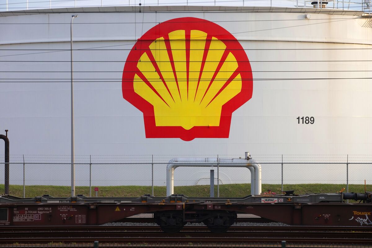 Royal dutch shell презентация