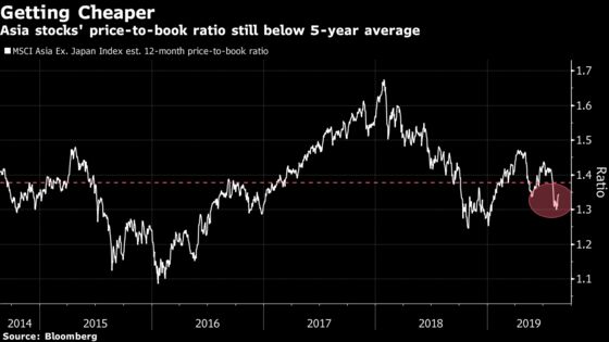 Fund Manager Who Beat 98% of Peers Says Stay Calm and Buy Stocks