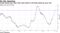Credit Suisse says Libor-OIS could widen to 50 basis points by year-end