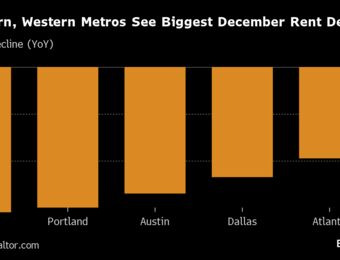 relates to US Median Rents Fall for Eighth Month on Boom in New Apartments