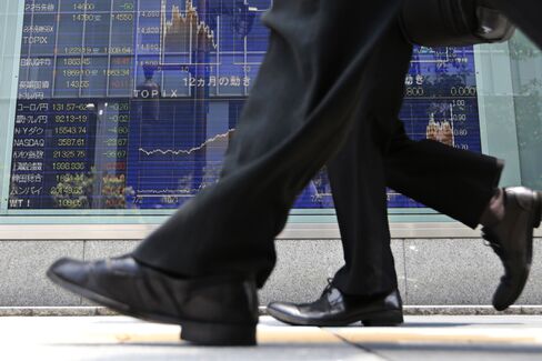 Asian Stocks Trade Near Two-Month High as Fed Concern Eases
