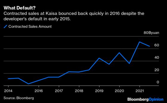 Can China’s Developers Just ‘Lie Flat’ and Not Repay Debt?