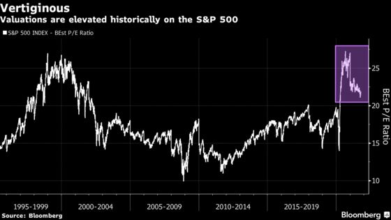 Goldman Says Cash Pile Will Drive Equity Allocations to New High