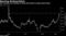 WTI spreads are trading at levels that point to large stock draws