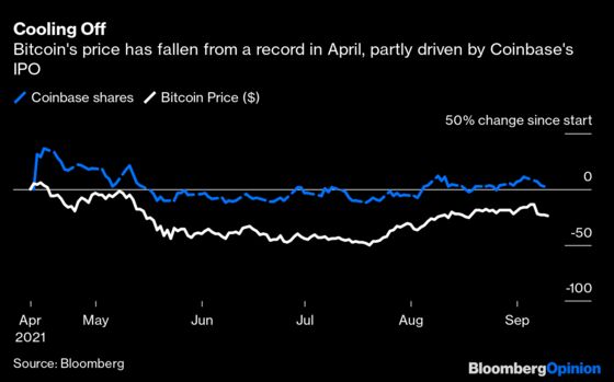 Can't the Crypto Crowd See the Scars From 2017?