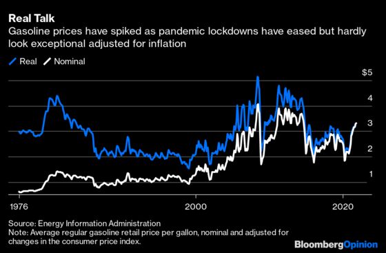 $3-a-Gallon Gasoline Isn’t as Painful as It Used to Be