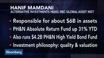 Canada Hedge Fund King Building Cash on Energy Win