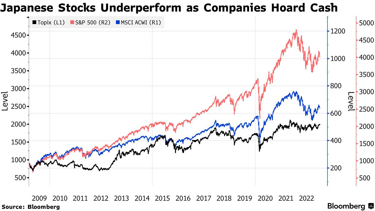 Tokyo Stock Exchange's Buried Notice Spurs Big Share Price