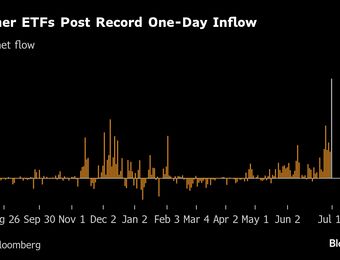 relates to US ‘Crypto Week’ Drives Record Inflows, Volume for Ether Funds