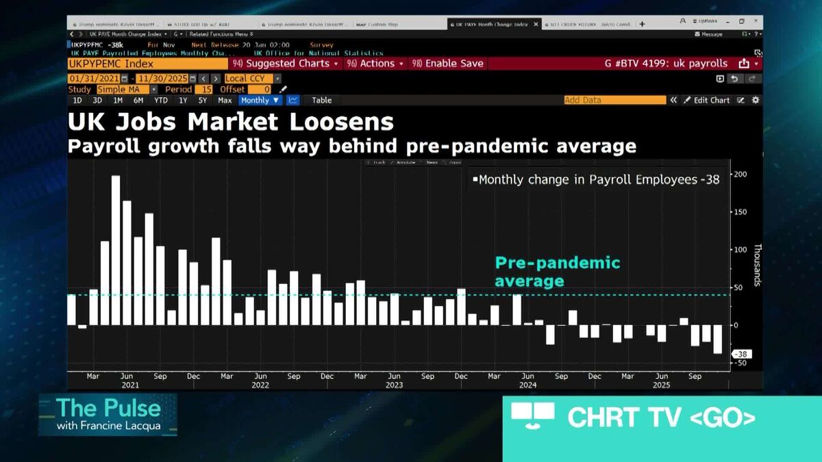 UK Private Sector Activity Beats Expectations UK Private Sector Activity Beats Expectations