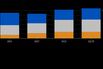 1502346780_EMERGING_MARKETS