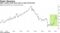 AQR's equity funds have seen an epic turnaround
