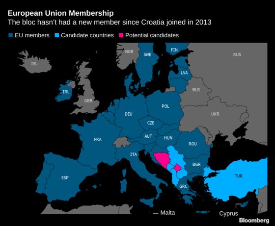 EU Tells Balkan Aspirants to Keep Trying Despite Revised Rules