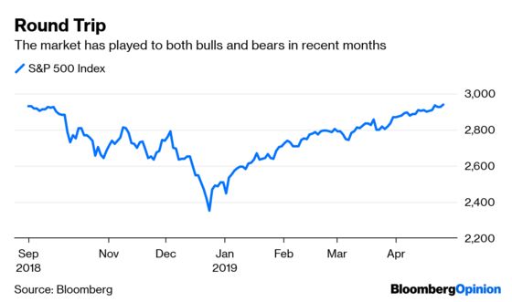 Historic Stock Rally Favors Bears More Than Bulls