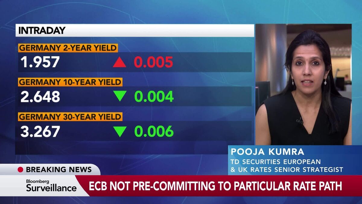 ⚫️ BLOOMBERG: La BCE concentra l'attenzione sull'incertezza globale piuttosto che sulla disinflazione in Europa, secondo Pooja Kumra di TD Securities