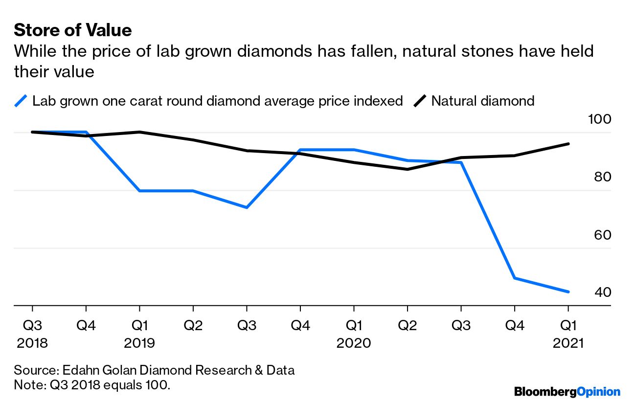 LVMH, Kering, Richemont Among Leaders Improving Traceability of Gems