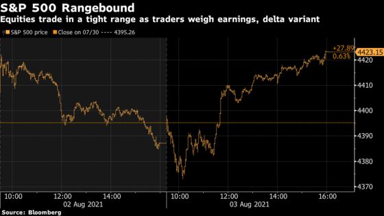 Stocks Rise as Earnings Offset Virus, Oil Concerns: Markets Wrap