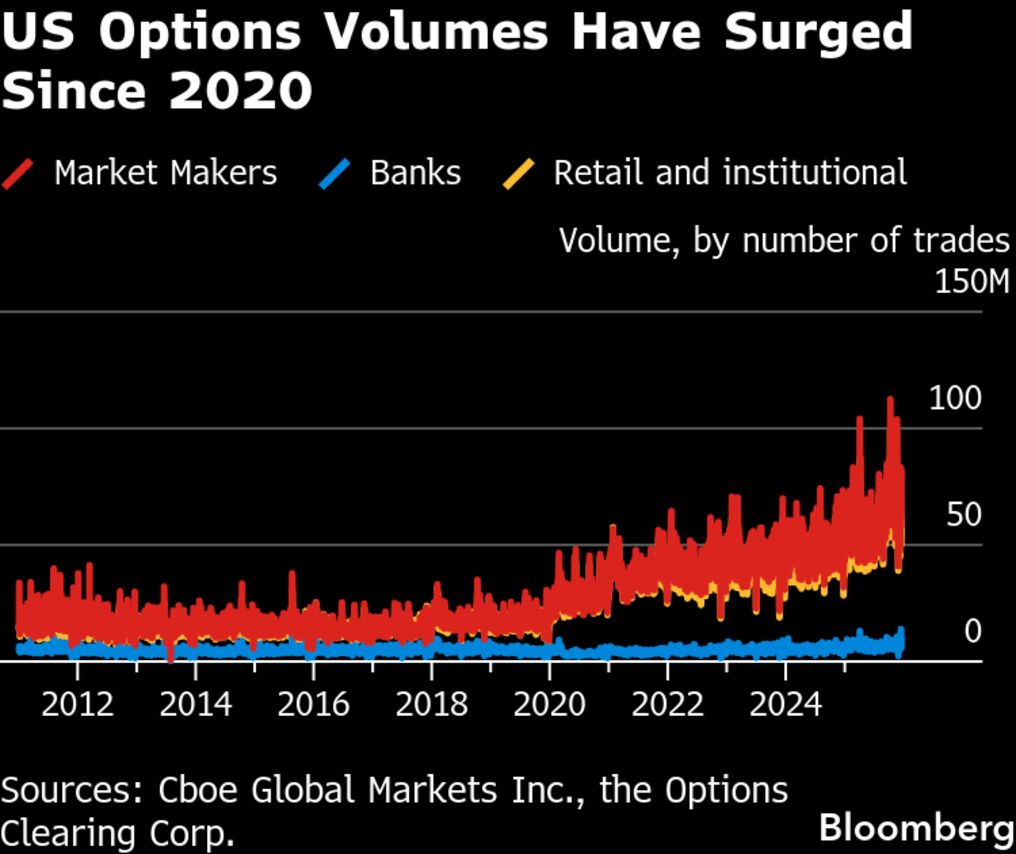 JPMorgan Explores Cryptocurrency Trading Services, Bank of America Embraces  AI - Bloomberg