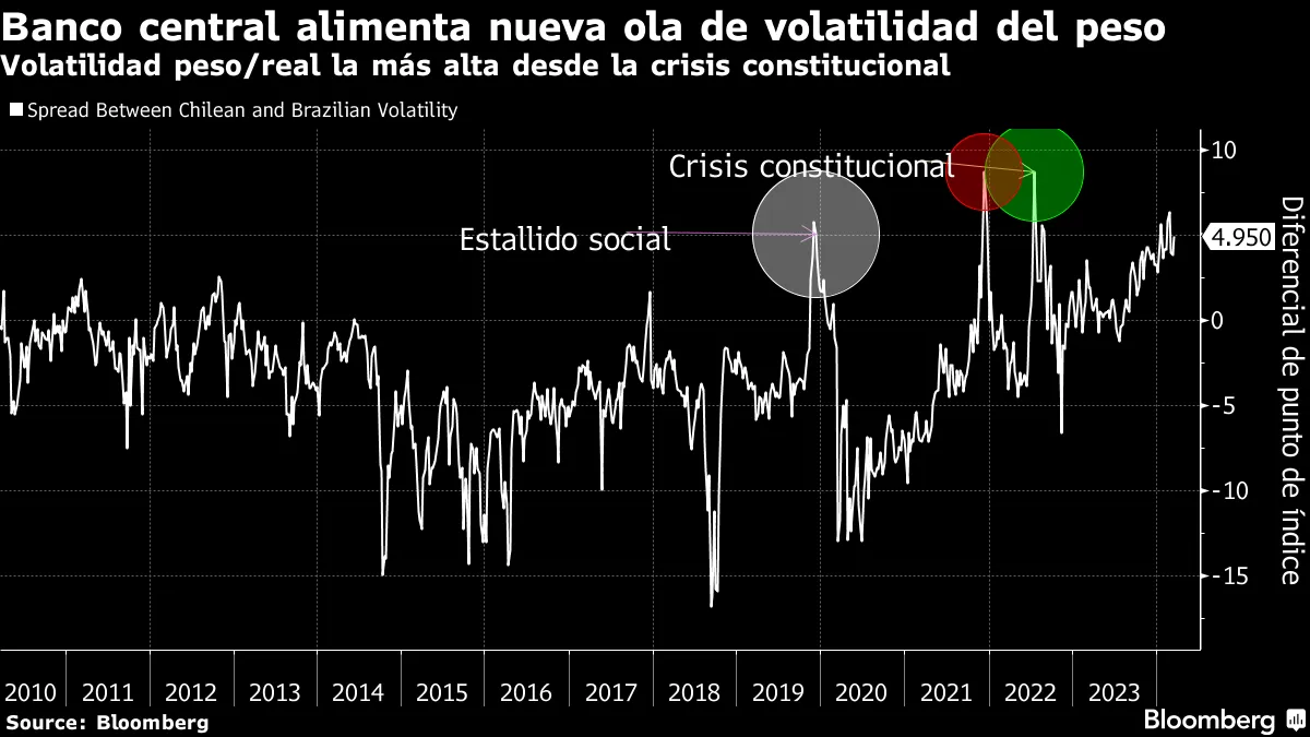 Song Names for Your Own Songs | TikTok, image size:1200x675